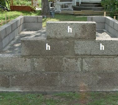 Sokkel i orangeri lages i trinn Sokkel i den tette gavlsiden lages i trinn